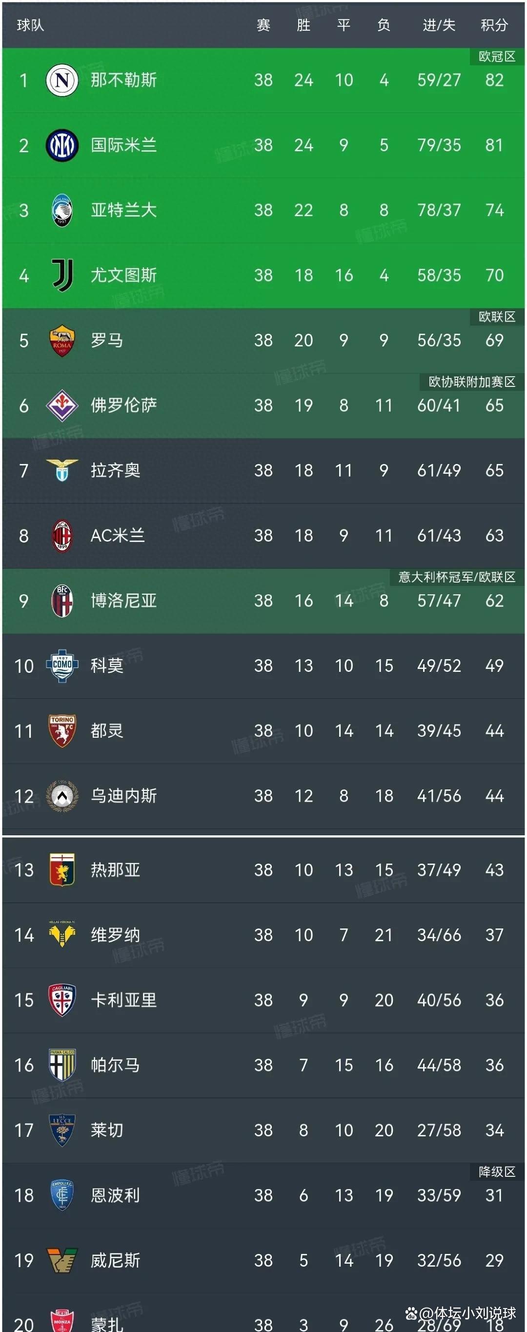  Ning爆冷击败尤文图斯，大胜引爆全场！-爱游戏ayx正规网站